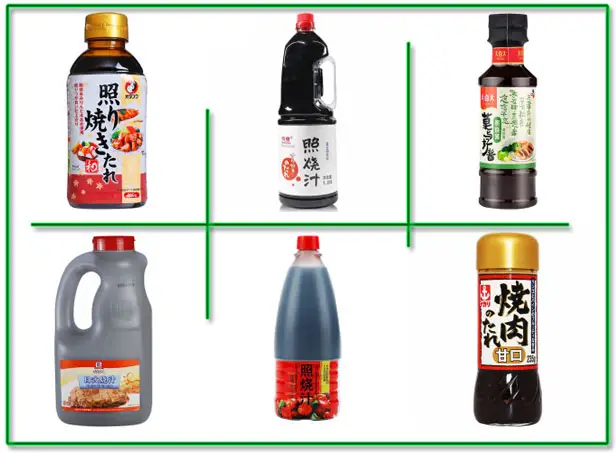 照烧酱灌装易倍体育emc下载灌装样品展示图
